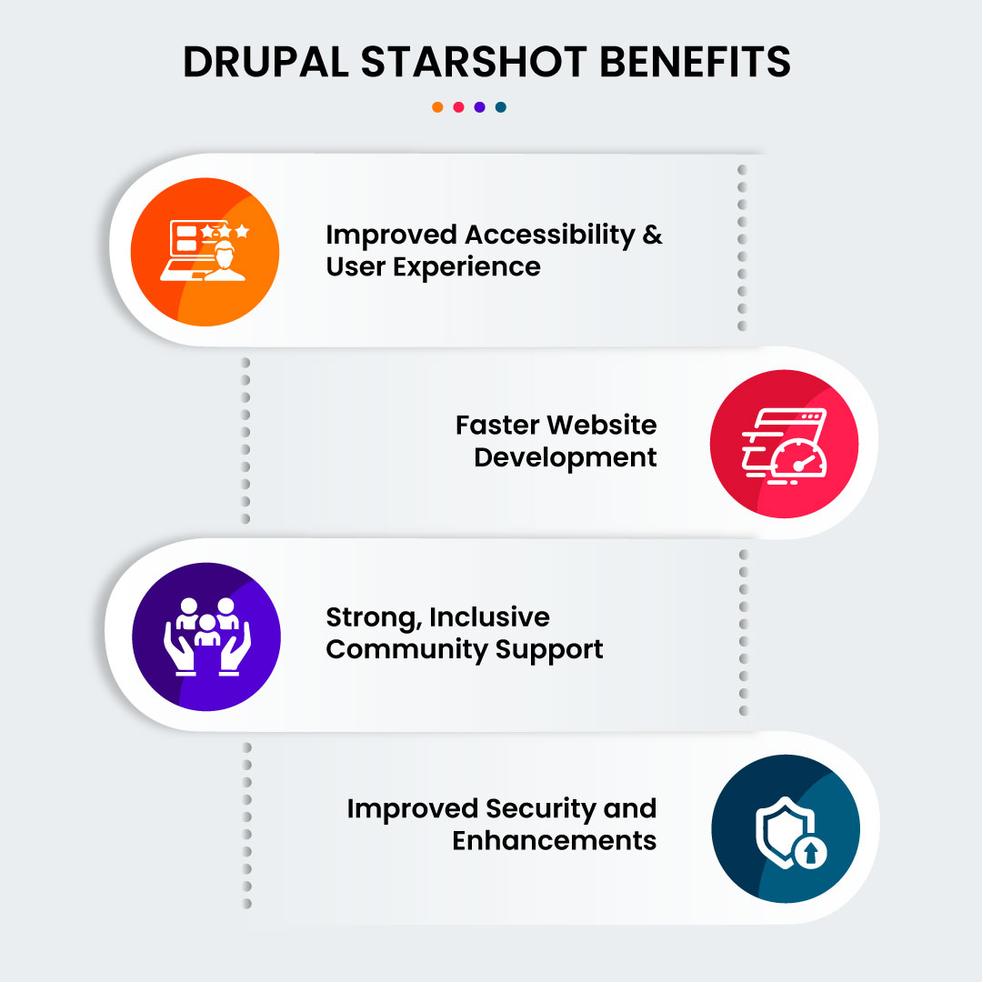 Drupal Starshot Benefits