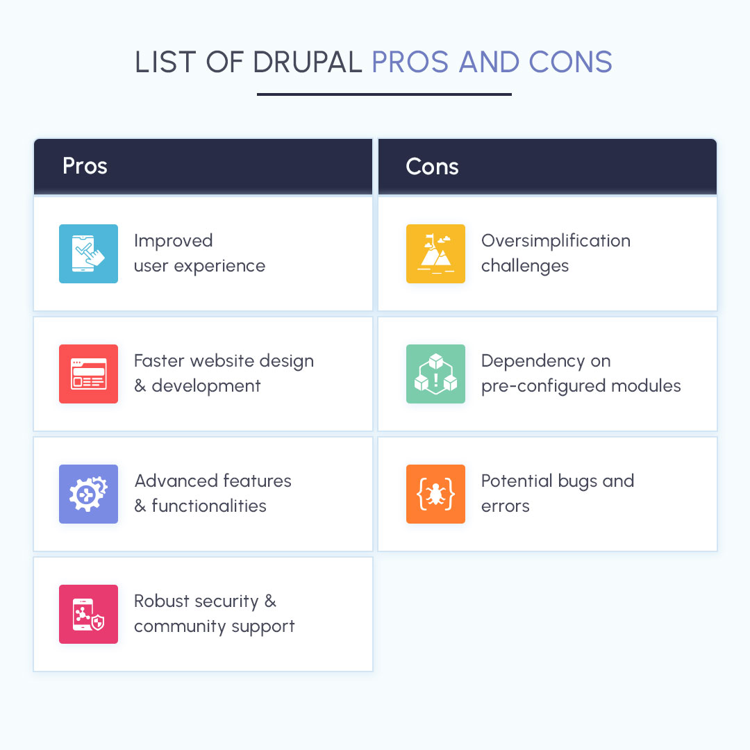 Drupal Starshot Pros and Cons