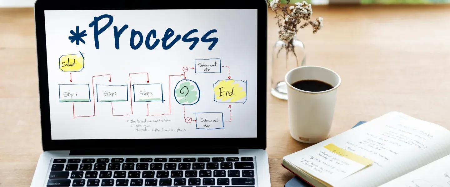 Understanding The Software Development Life Cycle (SDLC) - Banner